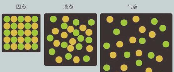 没有强核力的世界会是什么样子？（探究强核力对世界的影响及其可能的后果）-第1张图片-数码深度