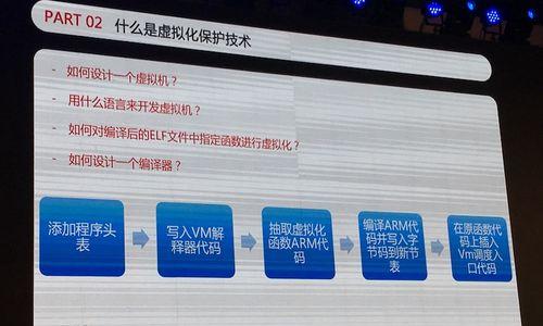 2017黑客攻击纵览（揭秘2017年黑客攻击事件，探讨网络安全的关键问题）-第1张图片-数码深度