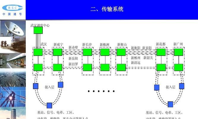 170号段的信号质量如何？（探究170号段移动信号的稳定性和速度）-第1张图片-数码深度