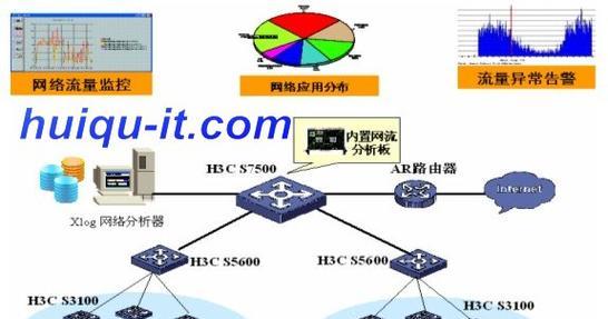 S7500带来的性科技革新（一款智能手机的全面评测与体验分享）-第1张图片-数码深度