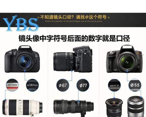 永诺35mmf2（全新永诺35mmf2镜头，给你带来清晰锐利的影像体验）-第2张图片-数码深度