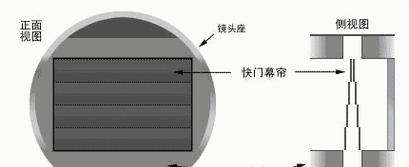 相机快门次数用完了会怎样？（了解相机快门的使用寿命及其影响）-第1张图片-数码深度