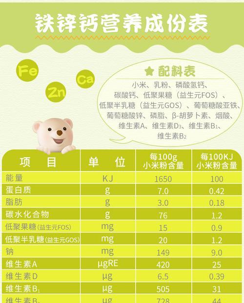 自制小米米粉的全程教程（做出美味可口的小米米粉，只需五步！）-第1张图片-数码深度
