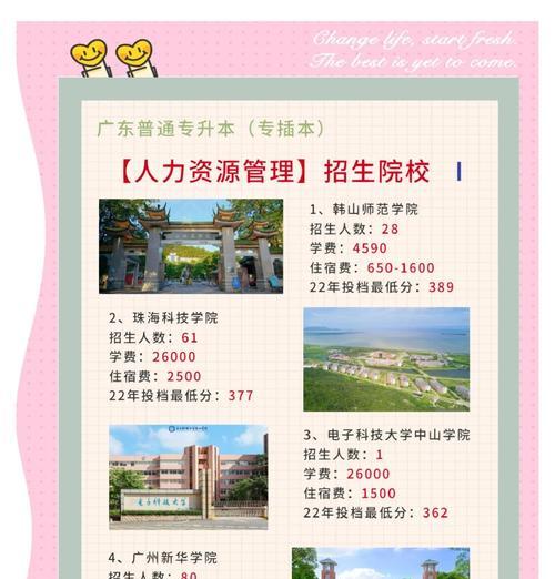 社会招聘与校园招聘的优缺点（比较社会招聘和校园招聘的优势和不足，帮助求职者做出明智选择）-第2张图片-数码深度