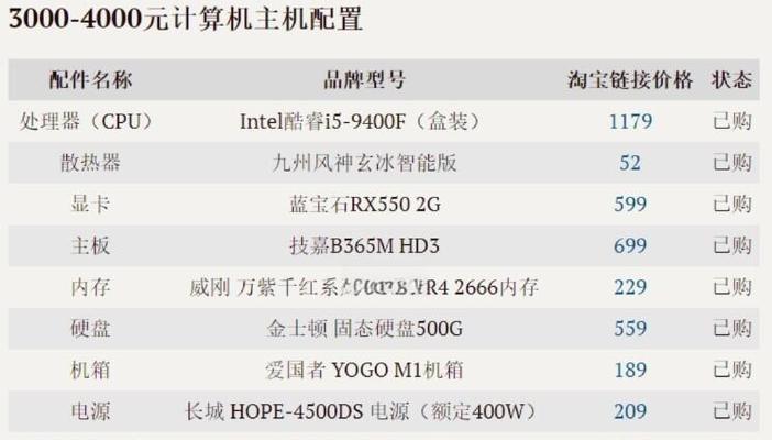 2500元电脑配置详解（在有限预算下，如何构建高性能电脑？）-第1张图片-数码深度