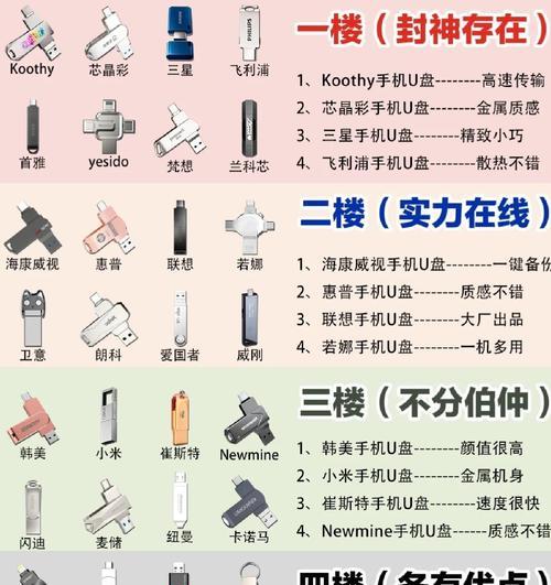 苹果手机U盘安装教程（使用U盘在苹果手机上传输和备份数据的详细方法）-第1张图片-数码深度