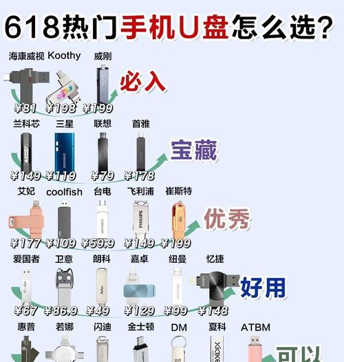 苹果手机U盘安装教程（使用U盘在苹果手机上传输和备份数据的详细方法）-第3张图片-数码深度