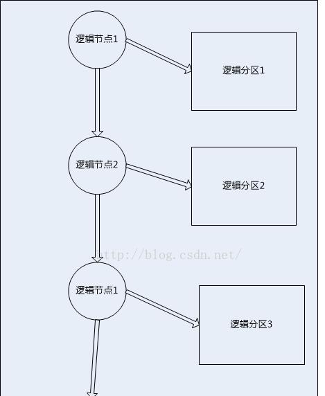 使用DiskGenius轻松管理U盘分区（一款强大的U盘分区管理工具解析及使用技巧）-第1张图片-数码深度