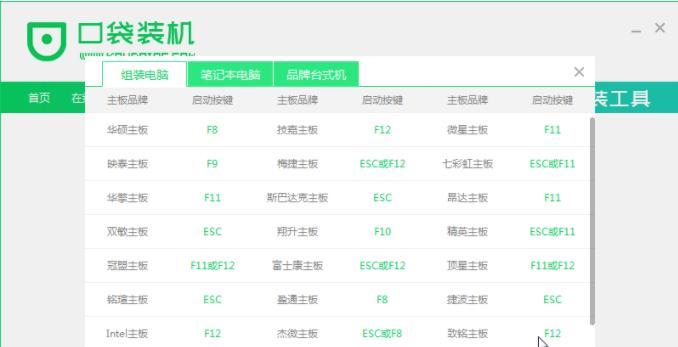 老桃毛U盘装Win7教程（简单操作，轻松安装）-第3张图片-数码深度