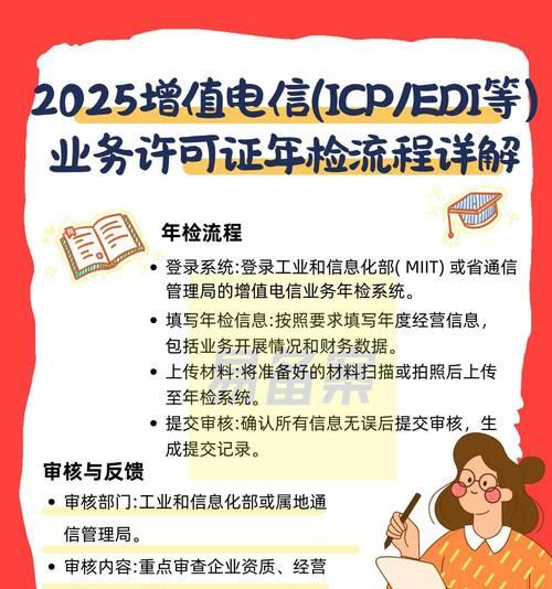 ICP许可证查询真假，了解网站合法性（一键查询，保护您的上网安全）-第1张图片-数码深度