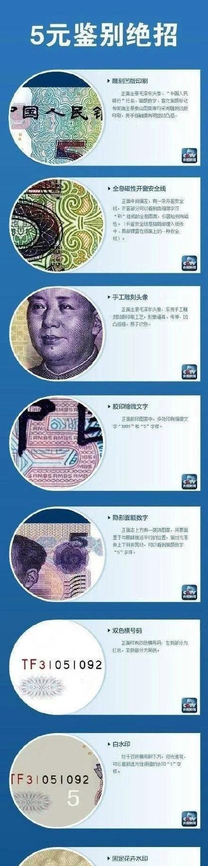 手机如何识别假钱？（利用手机应用和技术帮助辨别真伪）-第2张图片-数码深度