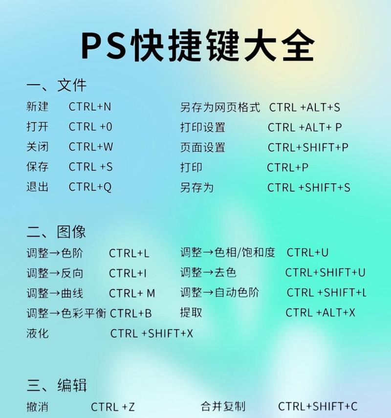快捷键是哪个键（探秘新建文件夹的利器）-第1张图片-数码深度
