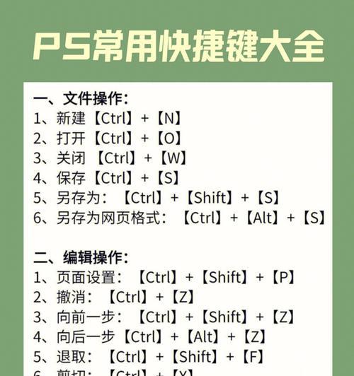 快捷键是哪个键（探秘新建文件夹的利器）-第2张图片-数码深度