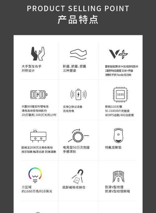 充电双模鼠标（一款便捷充电、多模切换的智能办公利器）-第2张图片-数码深度