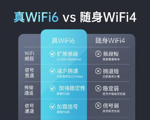 以WiFi免费通为主题的文章（畅享免费WiFi，尽情畅游互联网）-第3张图片-数码深度