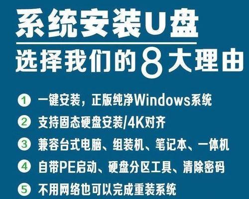使用U盘启动安装系统教程——Windows7（简便快捷的安装方式，让你轻松体验Windows7系统）-第3张图片-数码深度
