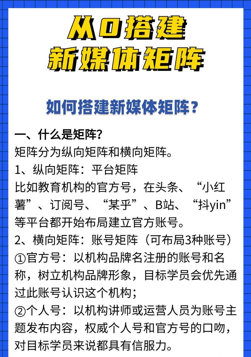 快速搭建内容矩阵的技巧（高效利用，加速内容矩阵的搭建）-第2张图片-数码深度