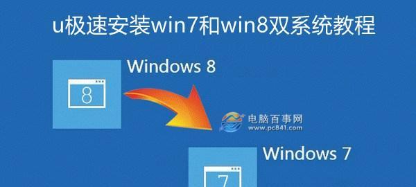 从笔记本Win8换系统到Win7系统的详细教程（简单操作助您顺利切换系统，享受Win7的稳定与便捷）-第1张图片-数码深度