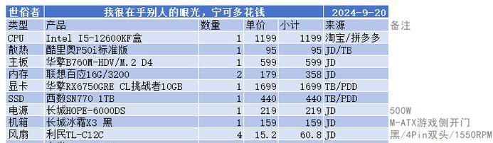 16G内存电脑配置的优势与应用（提升性能，满足多任务需求的最佳选择）-第1张图片-数码深度