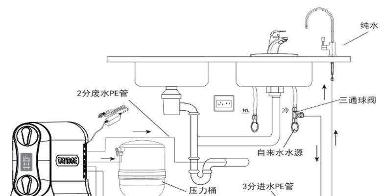 手把手教你以U盘启动手动安装系统（详细教程带你轻松解决系统安装问题）-第1张图片-数码深度