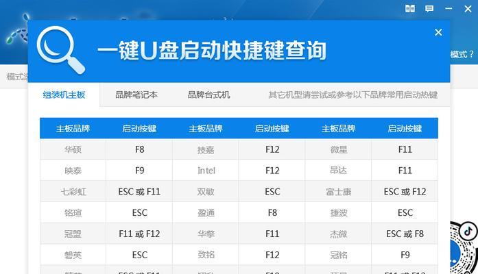 手把手教你以U盘启动手动安装系统（详细教程带你轻松解决系统安装问题）-第2张图片-数码深度