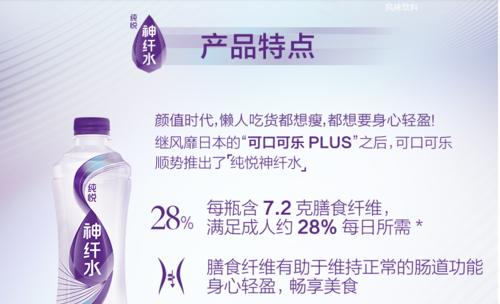 探究可乐变水的奇妙方法（通过某种将可乐魔法般变成普通水）-第3张图片-数码深度