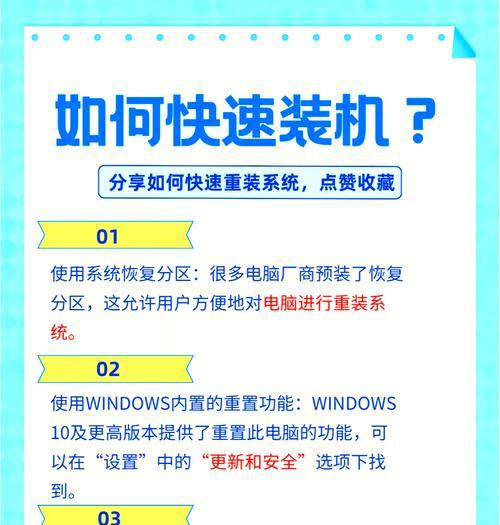 极速一键U盘重装教程（教你如何利用U盘快速、简便地重装电脑系统）-第2张图片-数码深度