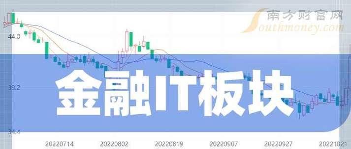 探索苹果9.32系统的创新之旅（开启无限可能的操作系统升级）-第2张图片-数码深度