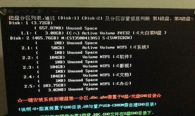 索尼大白菜装系统教程（为您提供简单易懂的索尼大白菜装系统教程）-第1张图片-数码深度