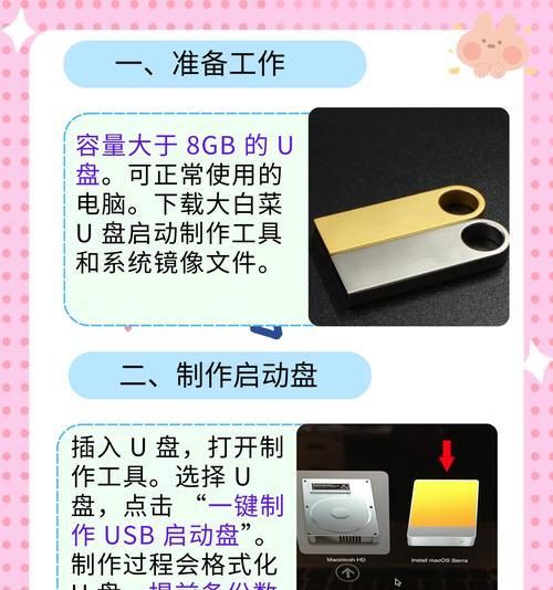 大白菜ISO模式U盘启动盘使用教程（轻松制作大白菜ISO模式U盘启动盘，畅享便捷启动体验）-第3张图片-数码深度