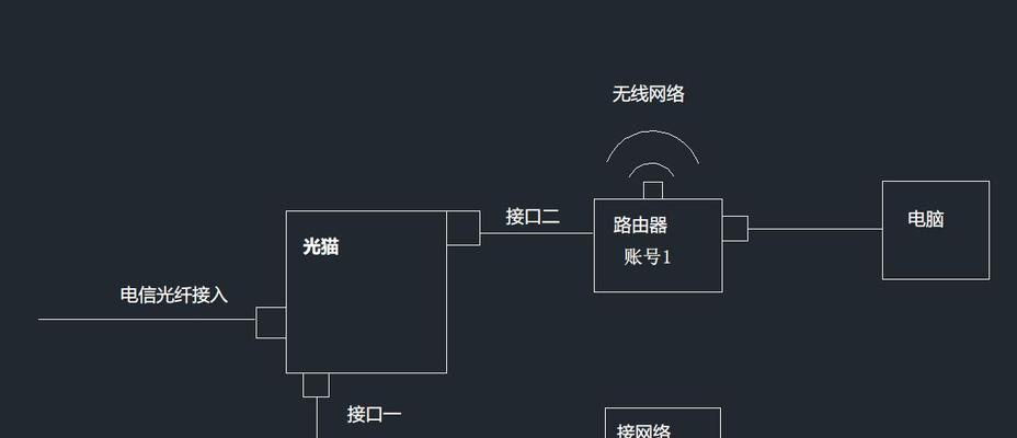 电脑IP异地连接教程（详解如何通过IP地址实现异地连接）-第2张图片-数码深度