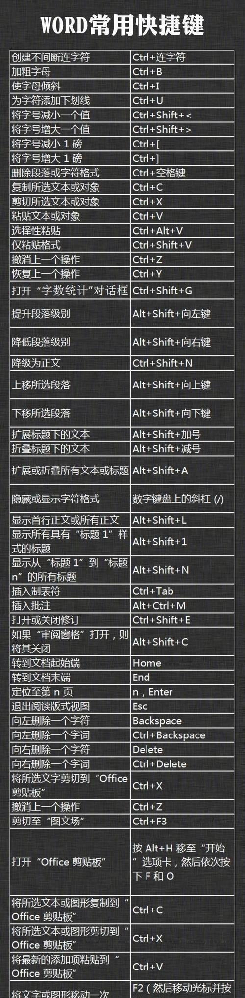 苹果电脑page教程（掌握page的使用技巧，提升工作效率与创作能力）-第1张图片-数码深度