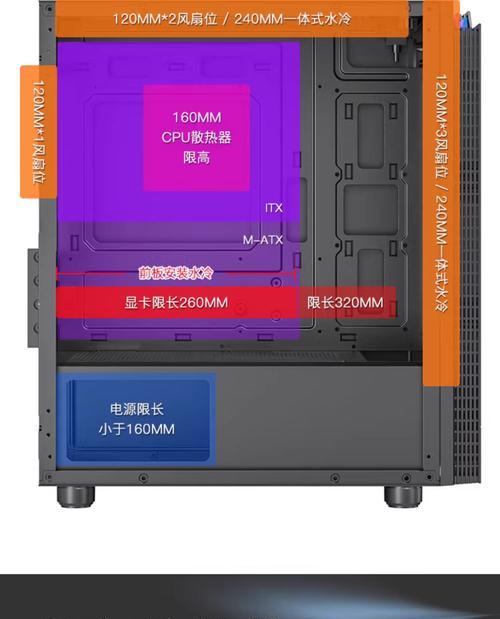 透明电脑主机拆装教程（彻底解构透明电脑主机，体验数字科技的无限可能）-第1张图片-数码深度