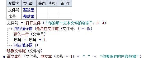 如何用易语言编写电脑锁定程序（以易语言为工具，教你编写一个简单的电脑锁定程序）-第1张图片-数码深度