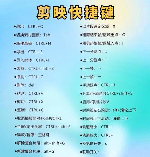 《学会使用FinalCut，轻松编辑高质量视频》（从入门到精通，打造专业级别的影视剪辑技能）-第2张图片-数码深度