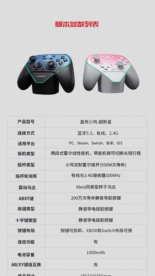 小鸡手柄连接电脑教程（简单易懂的连接方法，让你畅快玩游戏）-第2张图片-数码深度