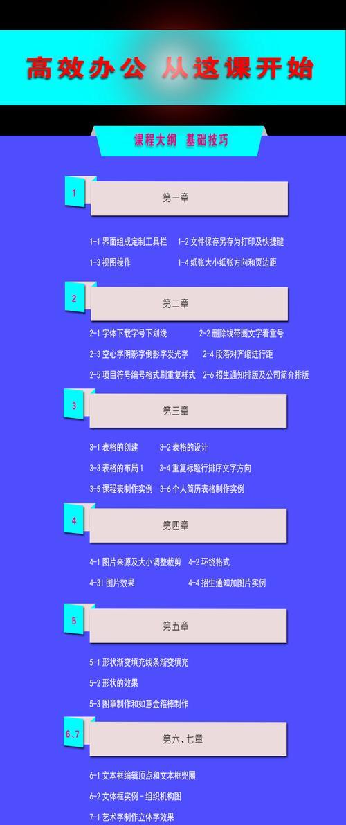 电脑入门培训教程（从零基础到熟练应用，轻松掌握Word操作技巧）-第3张图片-数码深度