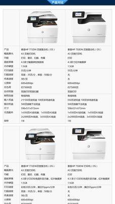 惠普电脑基础打印教程——让您轻松掌握打印技巧（从入门到精通，一步一步教您如何使用惠普电脑进行打印）-第2张图片-数码深度