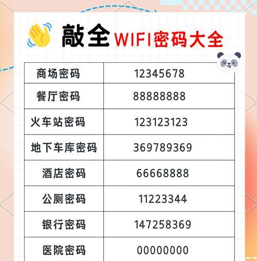 解决电脑添加WiFi密码错误的方法（怎样正确添加WiFi密码，避免出现错误）-第2张图片-数码深度