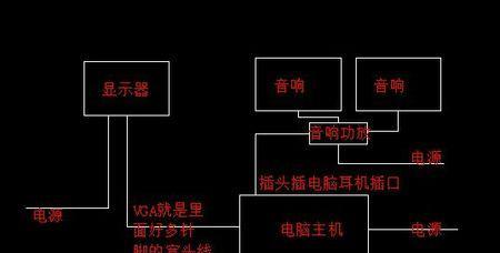 电脑主机装配（学习如何自己组装电脑主机，掌握重要的线教程）-第2张图片-数码深度