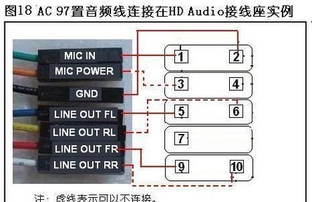 电脑主机装配（学习如何自己组装电脑主机，掌握重要的线教程）-第3张图片-数码深度