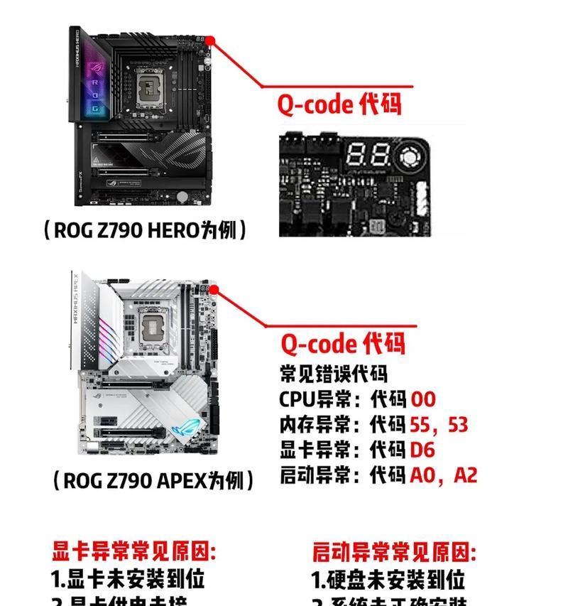解析华硕电脑系统错误代码的原因和解决方法（探究华硕电脑系统错误代码的背后故事和应对策略）-第2张图片-数码深度
