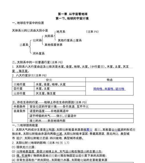 用电脑整理地理笔记（打造系统化地理学习方法，提升地理知识掌握能力）-第2张图片-数码深度