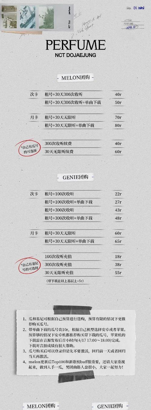 以melon电脑刷瓜教程（详细步骤教你如何在melon电脑上刷瓜）-第1张图片-数码深度