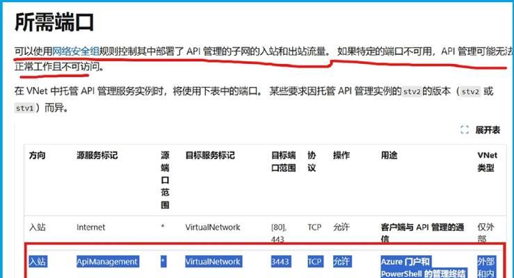 电脑显示端口错误的原因及解决方法（分析电脑显示端口错误的常见问题和解决方案）-第2张图片-数码深度