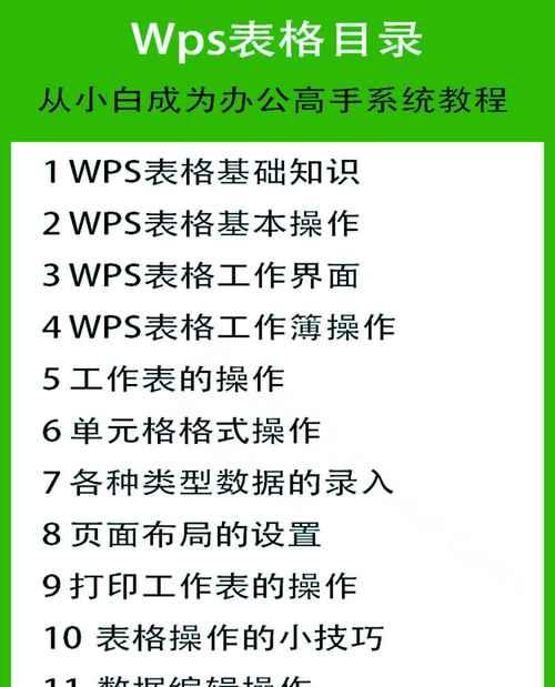 电脑操作新手如何制作表格教程（简明易懂的表格制作指南，帮助新手快速掌握基本技巧）-第3张图片-数码深度
