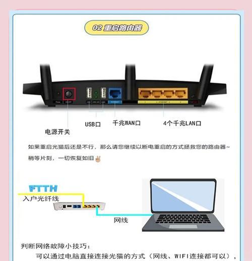 老式电脑如何连接宽带？（以太网连接教程，让老式电脑快速上网）-第2张图片-数码深度