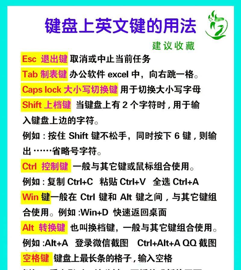 台式电脑键盘开机教程（一步步教你如何正确开启台式电脑）-第3张图片-数码深度