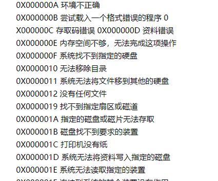 解读电脑蓝屏错误代码及解决方法（了解电脑蓝屏错误代码，轻松应对电脑故障）-第2张图片-数码深度
