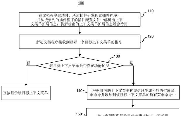 用电脑投放菜单教程（数字化管理，提升效率的关键）-第3张图片-数码深度